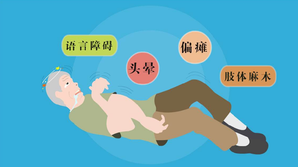 脑梗后怎样怎样尽快恢复?