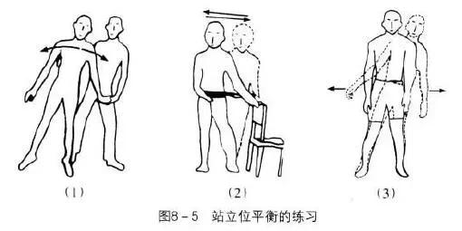 五个关键训练助力共济失调患者增强步行的稳定性