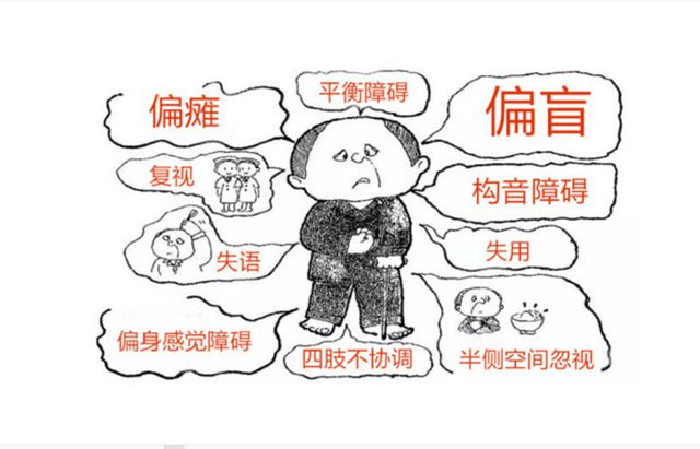 脑卒中后遗症最怕什么？医生提醒：情绪不定，要人命！