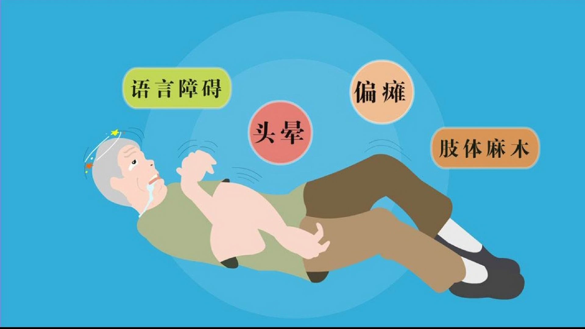 脑梗后遗症管理:促进功能恢复与生活质量提升