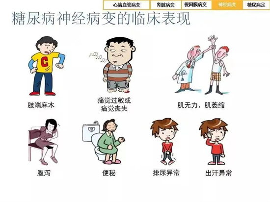 脑梗发病几率增加：糖尿病患者的健康警钟