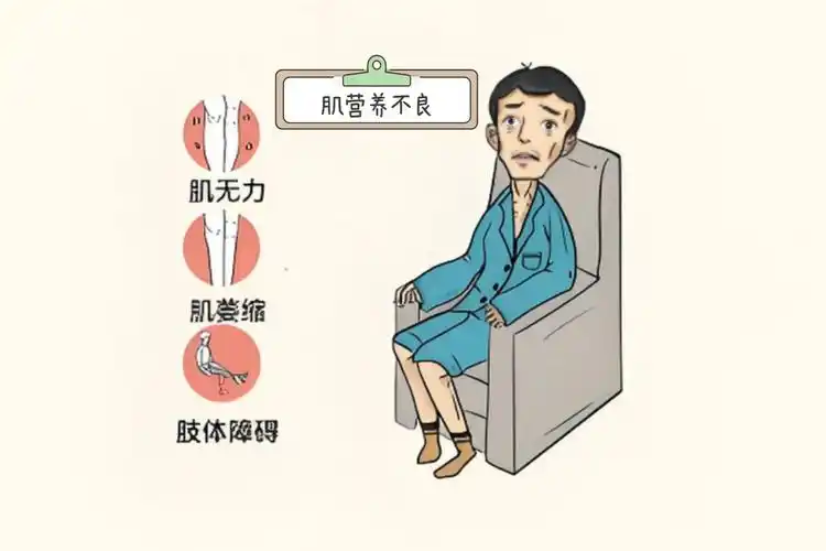 肌营养不良患者要牢记饭后“三要两不要”,可有效预防病情恶化!