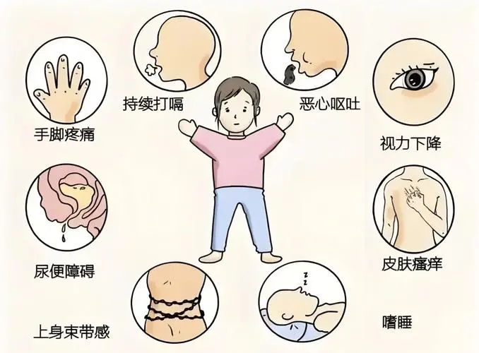 【查房日记】视神经脊髓炎致浑身乏力:神经修复打破双腿沉重枷锁,自主行走能力逐步重建|广州视神经脊髓炎怎么治疗最好