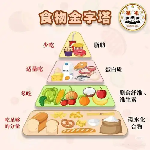 脑中风后遗症怎么吃？这些坑不要踩