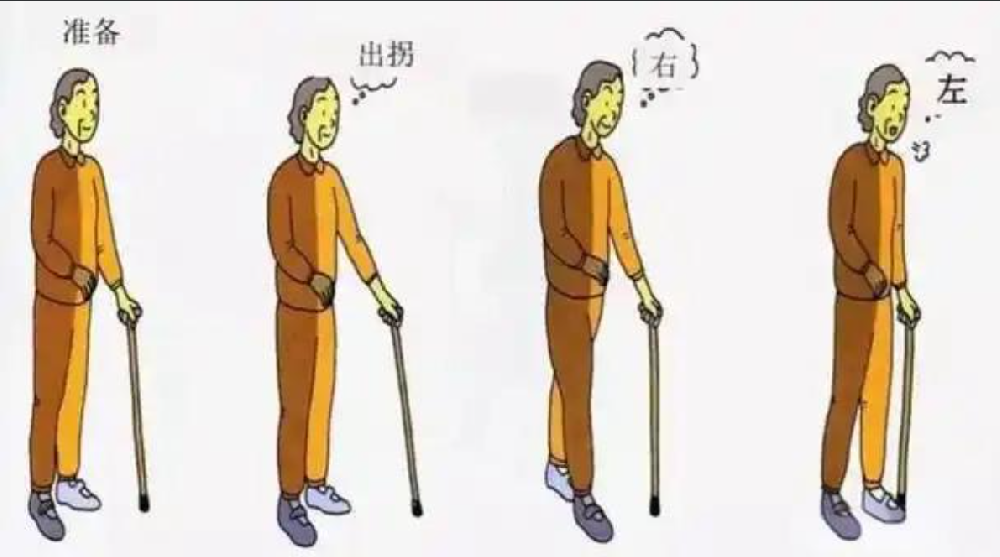 【康复指导】脑梗偏瘫患者:走路训练强度多少合适?正确姿势怎么练?