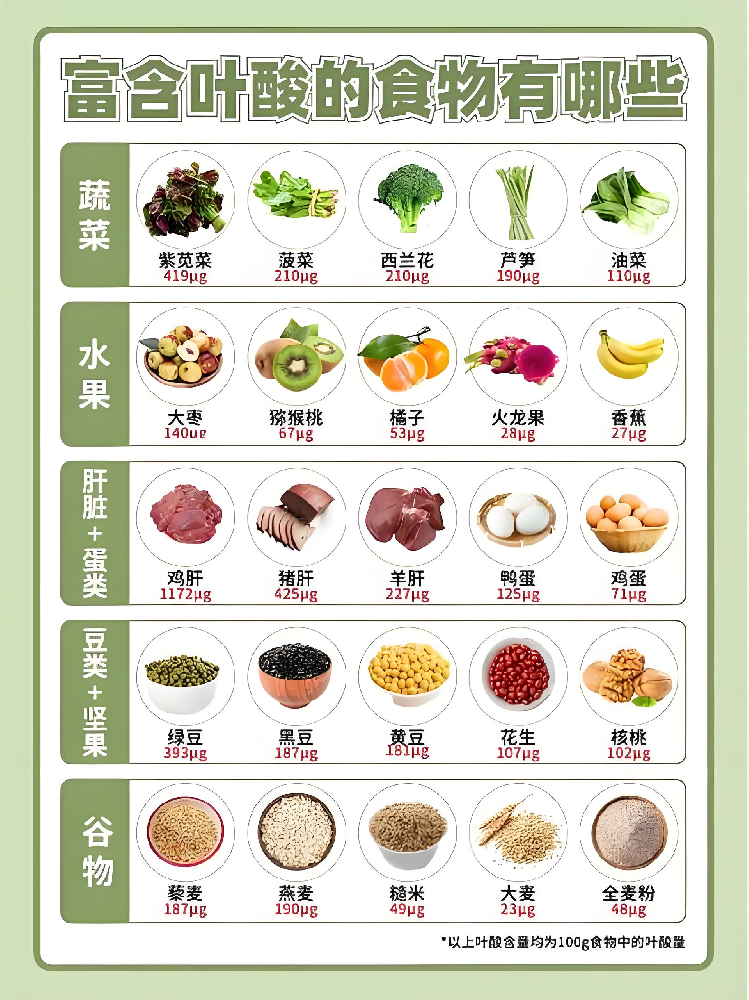 面瘫恢复不要慌,这3种食物帮你助力康复